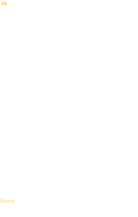 E6 L’ancien instrument fut construit en 1895 par la Maison Merklin. Depuis sa construction, il est resté totalement authentique à part un dédoublement de la traction, effectué vers 1940 ainsi que l’ajout d’une Cymbale III au GO ( peut-être par Picaud ou Sebire ?). En 2020, on a décidé de remplacer la partie mécanique par un orgue d'occasion. Le buffet en bois a été conservé.  Cet instrument d'occasion a été construit par le facteur Allemand Wilbrand en 1994. L'orgue compte 15 registres répartis sur 2 claviers de 56 notes et pédalier de 30 notes. Il est entièrement mécanique.  Les sommiers en chêne massif sont de type à registres coulissants et pourvus d'anti-secousses à régulation incorporée.  Un soufflet principal alimenté par un moteur délivre les vents aux 3 sommiers au moyen de portevents en chêne massif. La charpente qui soutiens les sommiers est en chêne massif.  La console comporte 2 claviers en ébène et os et 1 pédalier en chêne massif.  La tuyauterie (930 tuyaux) est en étain et bois. Il compte 1 jeu d'anche et 14 jeux de fonds. Les gros tuyaux de soubasse sont en sapin du Nord, les tuyaux de basse 8' sont en chêne ainsi que les basses des tuyaux de flûte à cheminée et de Bourdon 8'. La Montre 8' commence au 1er UT en façade.  Un nouveau chassis pour supporter les tuyaux de façade encadre la console. Il est teinté de manière à se fondre avec la couleur sombre de l'ancien buffet.  Source